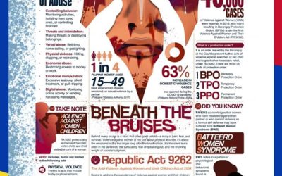 2024 VAW Infographics Competition and the Ending Violence Against Women Project Excellence Award (E-VAW-PEA)